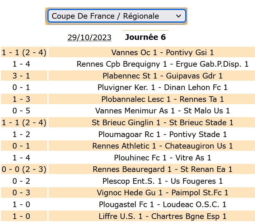 Actualité 6ème Tour Coupe De France 2023 2024 Les Club Football As St Eloi La Vraie 0763